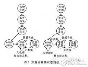 小吉方位|简单易学小六壬